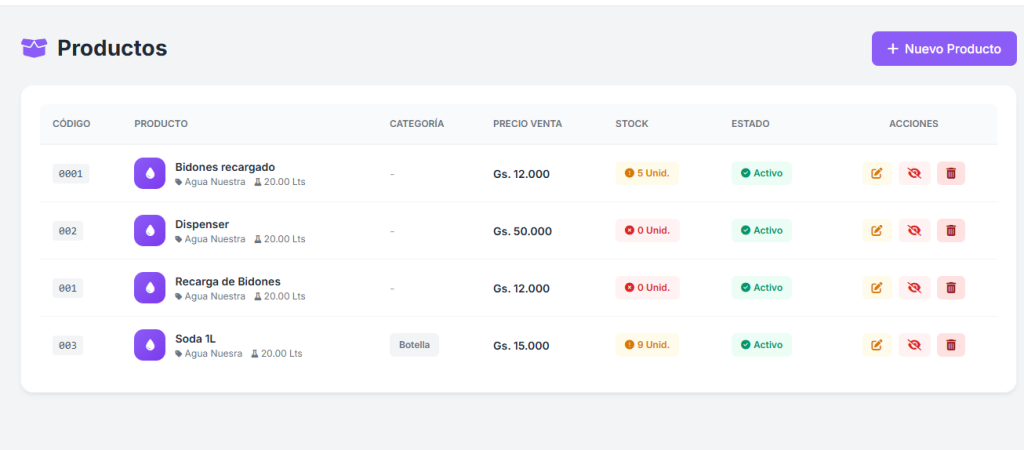 Flux Nova Plataforma Web